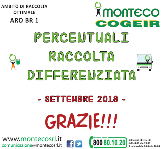 ARO BR/1. RISULTATI RACCOLTA DIFFERENZIATA NEL MESE DI SETTEMBRE2018
