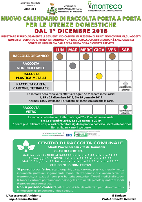 Francavilla Fontana. Dal 1° dicembre 2018 il vetro sarà raccolto porta a porta