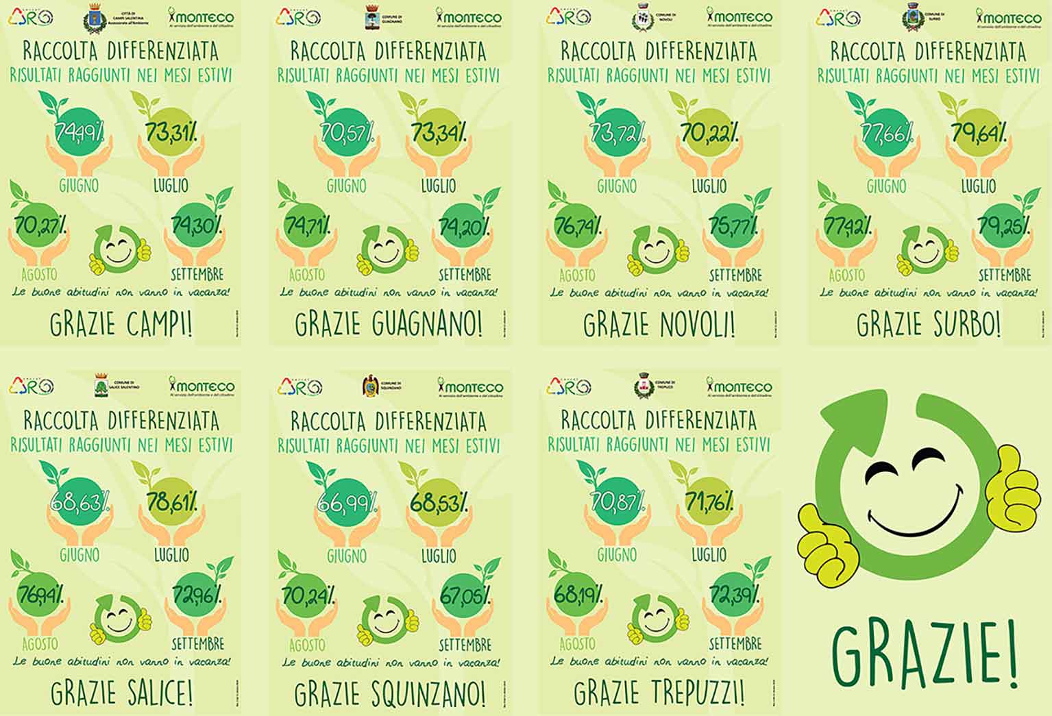 Raccolta differenziata ARO LE/1: Ottimi risultati raggiunti nei mesi estivi